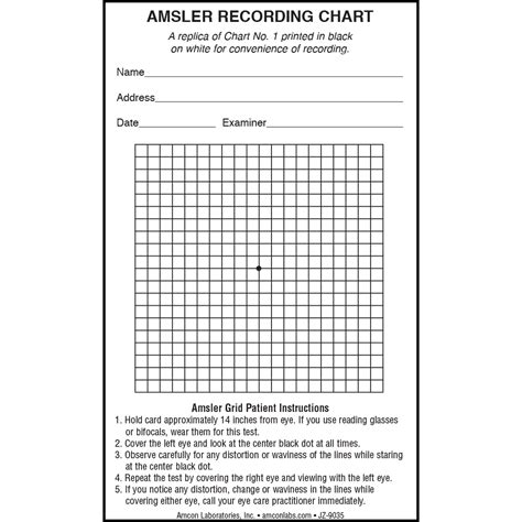 amsler recording chart instructions.
